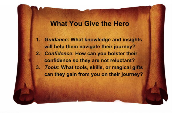What you give the hero